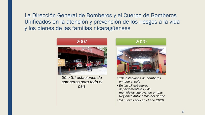 documento